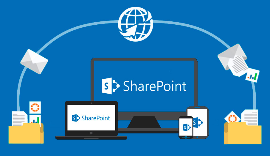 sharepoint